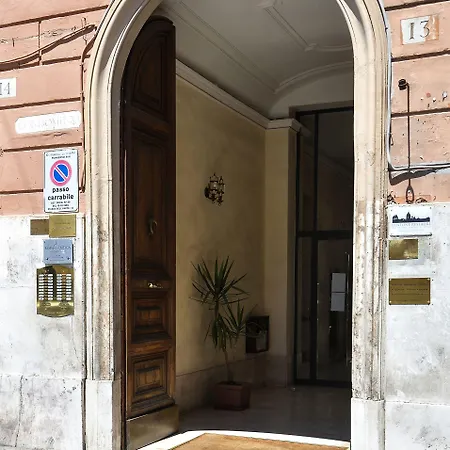 Vatican Nausicaa